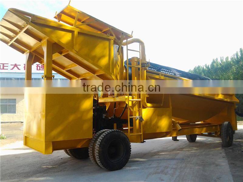 Best ability Gold Rush Equipment for sale