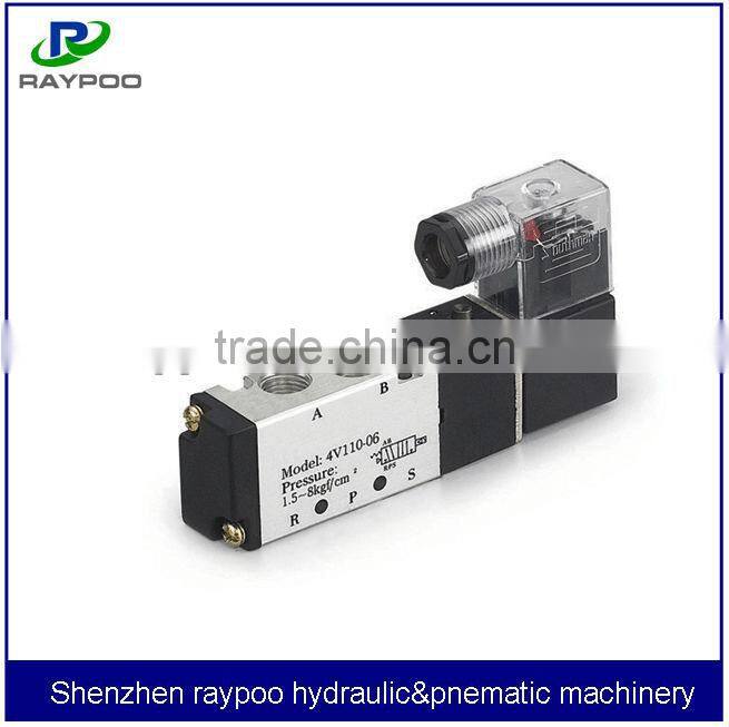 made in china solenoid valve