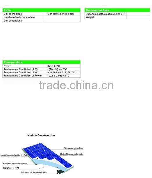 Mono/poly 65W solar panel