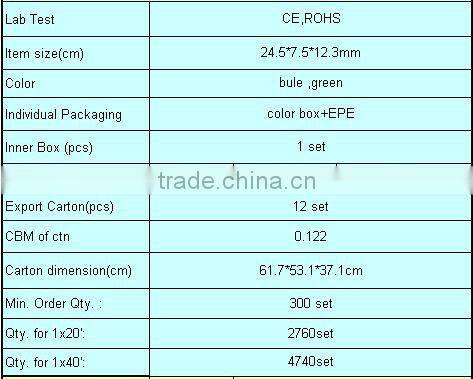 Best seller! car care product,electric car cleaning/polish/wax tool,car care and cleaning products