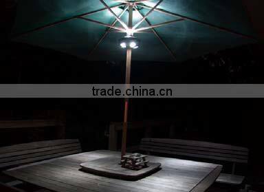 Black 24PCS Umbrella Lights Patio LED Umbrella Light