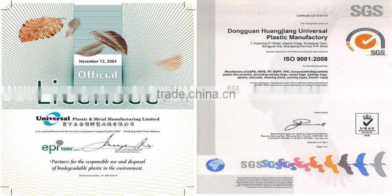 plastic raincoat with hood