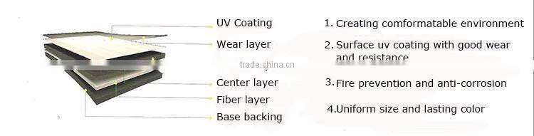 Personized heat resistant vinyl flooring online sale