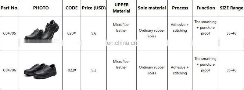 AAA High quality fashionable mining leather germany safety shoes