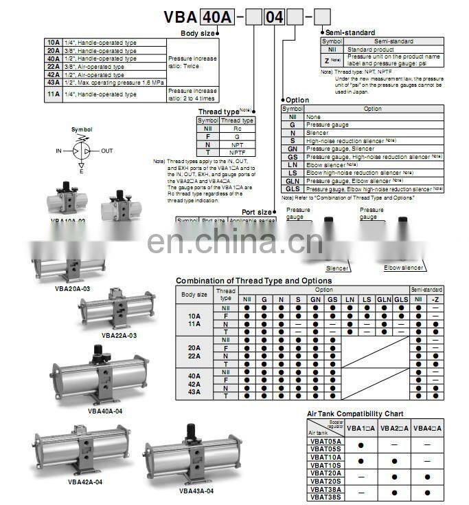 SMC high power cylinder VBA40A-04GN