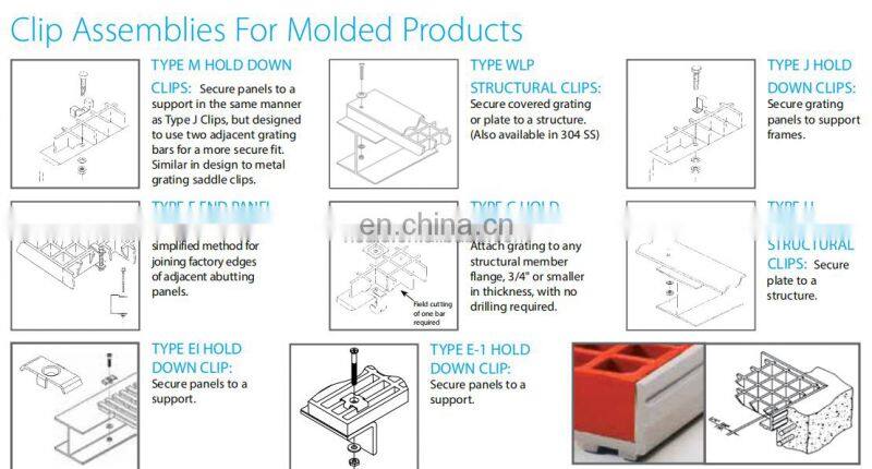 China molded grating composite molded machine FRP Grating machine