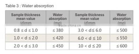 textolite phenlic laminated sheet