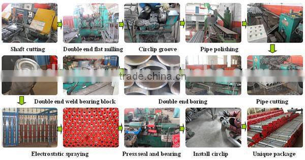 Belt conveyor Idlers Stations Conveyor Belt Trough Rollers