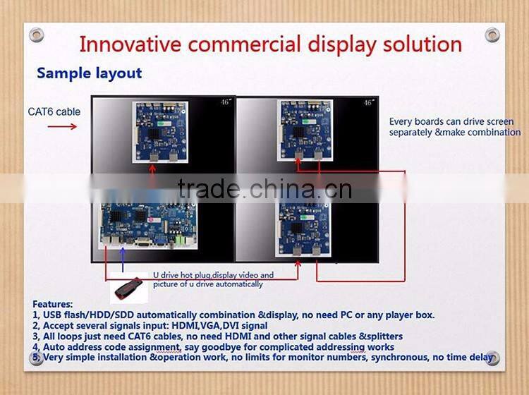 High Quality Control 2016 Ads Display Tft Lcd All in One Lcd Video Wall in Australia