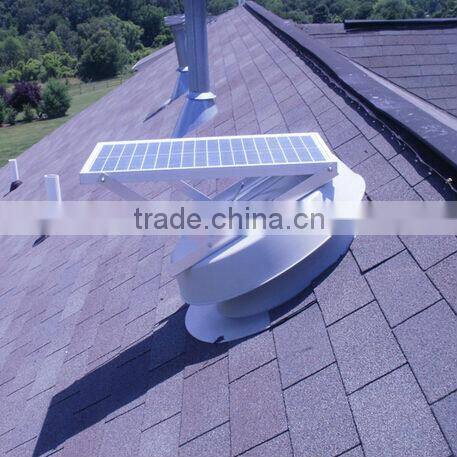 hot sale 30W attic fan,solar fan, solar attic fan with USA standard