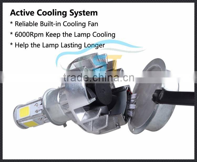 High quality fan design 9600LM super bright 12V 24V led motorcycle headlight