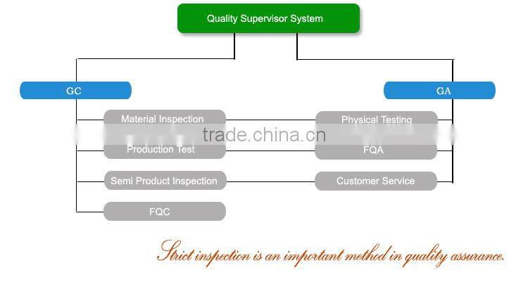 2016 WUYI YUNLIN YOOBOX universal gun holster umbrella gun designs bug salt gun