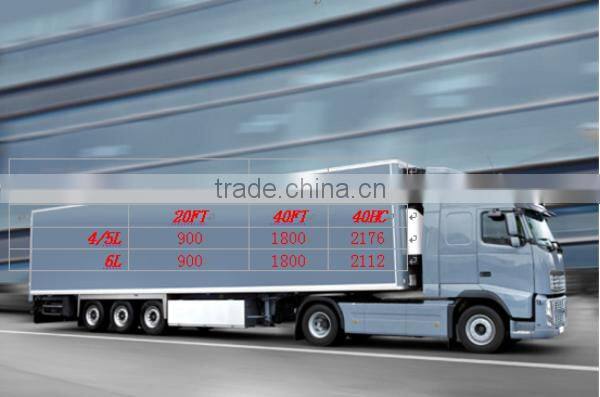 KF-B8A 30 in 1 luxury Multi Cooker