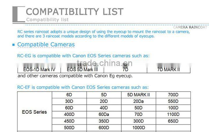 JJC new products Rain Cover for Nikon D750 D100 D7000dslr camera