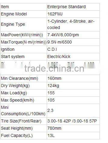 Hot classic street bike motorcycle 150cc, motorcycle for sale,cheap chinese motorcycle