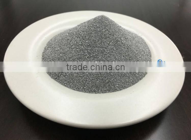 High cost performance good priced magnesium powder from China for sale