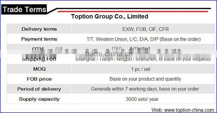 Manual digital Automatic Polarimeter with LED Display