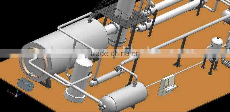 Batch type pyrolysis equipment