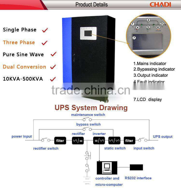 Three-Phase Inverter Computer 120Kva Ups 220V