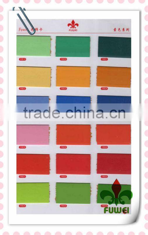 china extrusion pvc edge tape in furniture