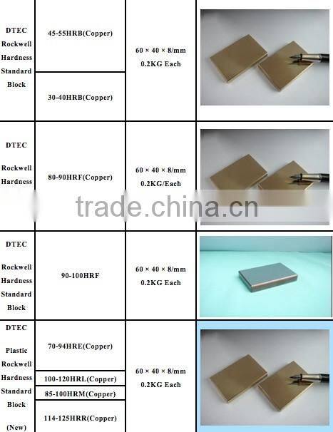 DTEC DHR-45M Motorized Superficial Rockwell Hardness Tester,Superficial scales of HRN,HRT,Semi-Automatic Loading,High Accuracy.