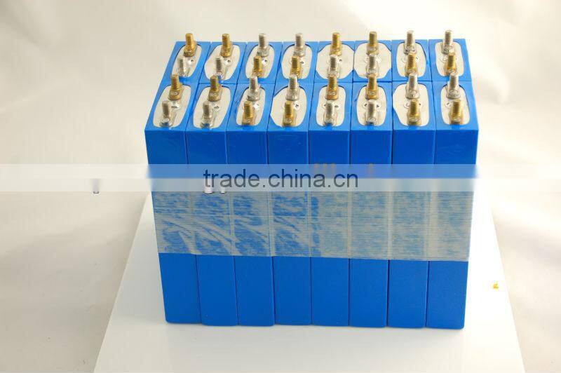 lithium battery lifePO4 24v 40ah for solar street light with PCM protection(Shenzhen supplier)