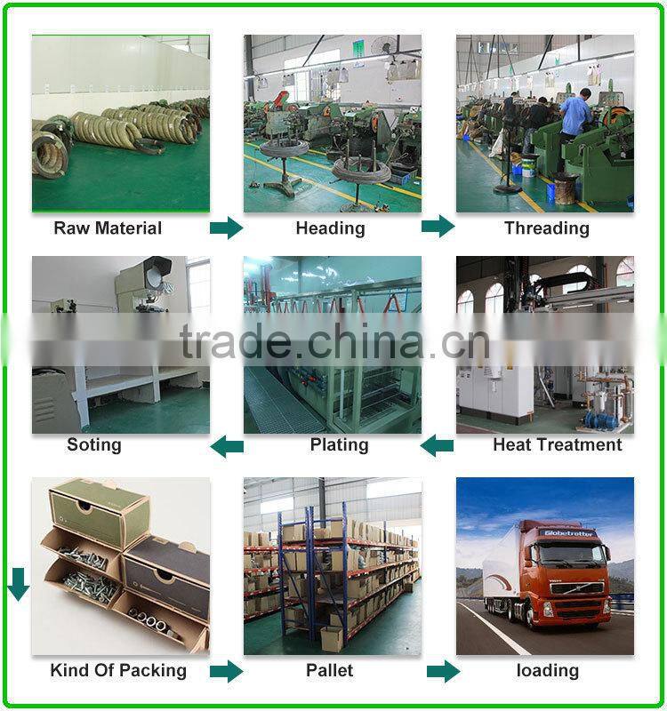 High quality Dome head waterproof blind rivet