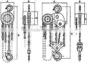 Stainless steel chain block