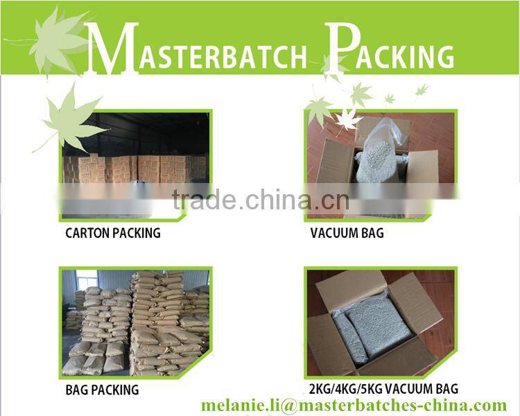 Moisture Absorber & Desiccant Masterbatch