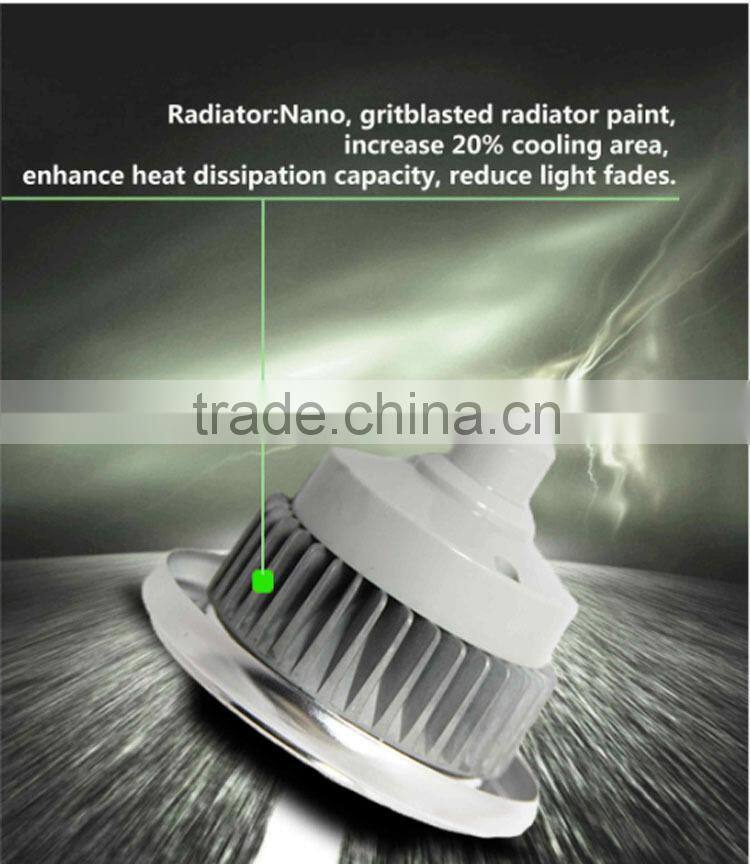 high power 15w ra85 dimmable warm white 2700k gu10 led ar111 3years warranty