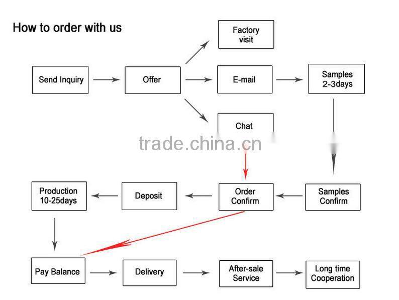 Personality Body Art temporary Tattoo Sticker for Hand