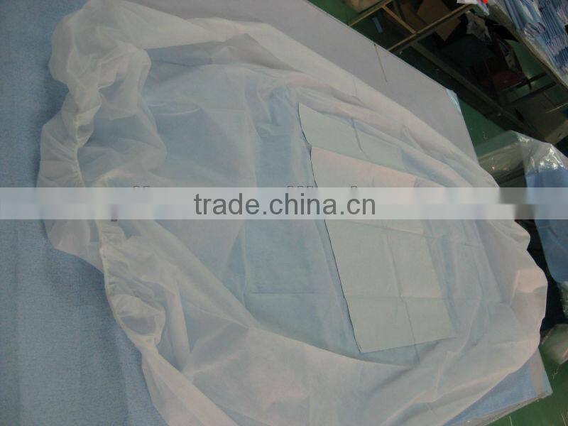 Disposable Absorbent Underpad with SAP