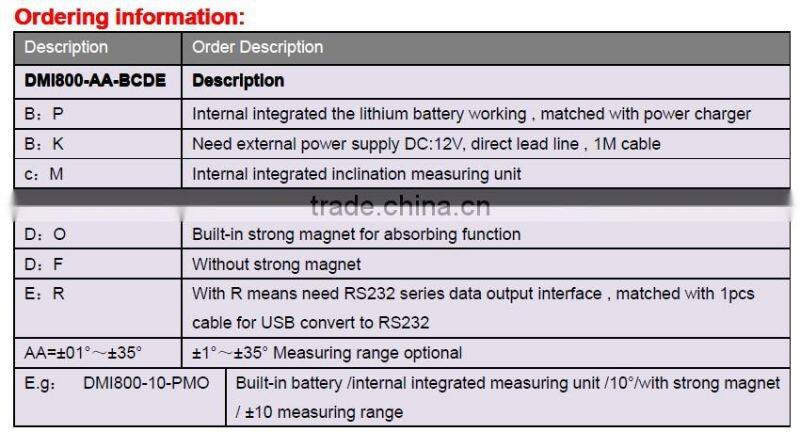 DMI800 Digital inclinometer,Clinometer,Tilt sensor With High Accuracy 0.002deg Max Range +/-30deg