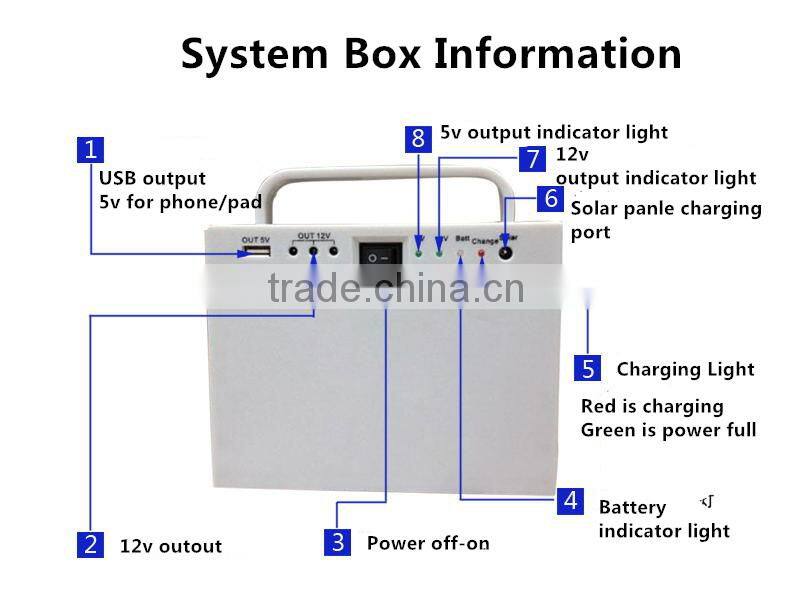 Newest products of 2015 smart design solar power system Solar led bulb light