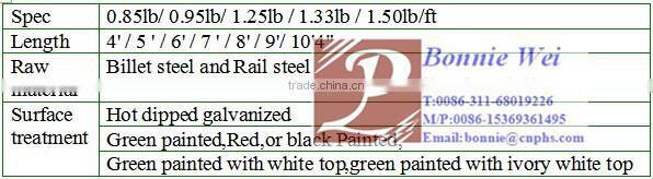 Hot dipped T post galvanized with spade (trade & factory)