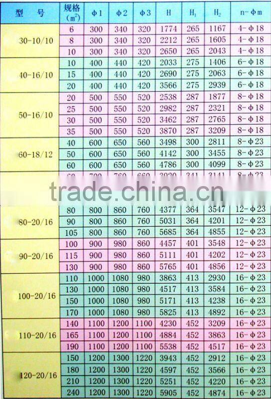 DS-H49 graphite heat exchanger tube