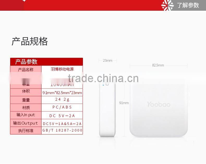 Hot selling Powerbank 20000mah 10000mah for laptop powerbank new product launch in china