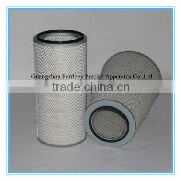 Metal end caps cylinder & conical filter cartridge