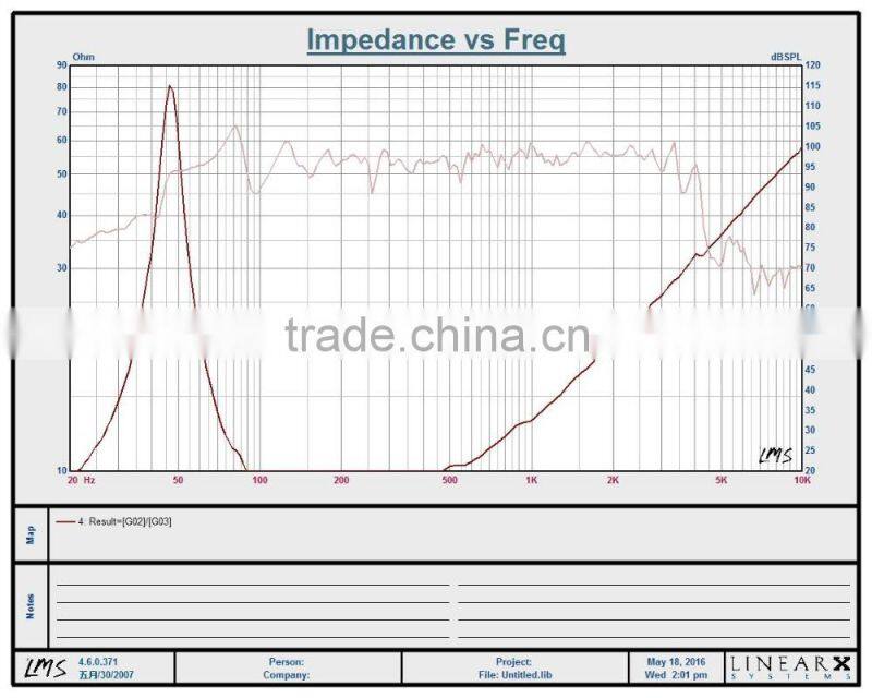portable whireless PA Woofer Speaker (HW360-39)