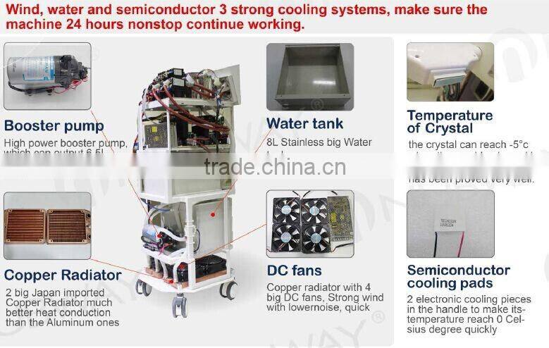 European Healthy Standard Germany Laser IPL SHR&E-light hair removal equipment&machine