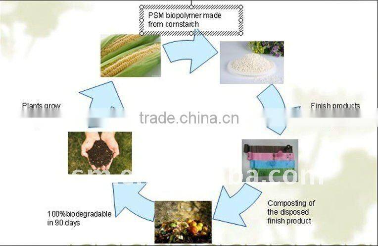 Biodegradable eco friendly cornstarch shopping bag