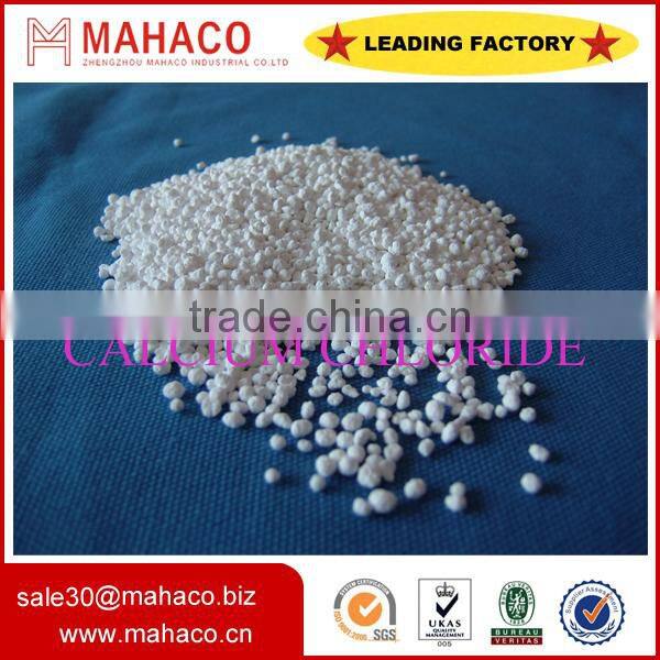 Market price of calcium chloride