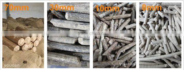 Rice husks/corn cob briquette machine