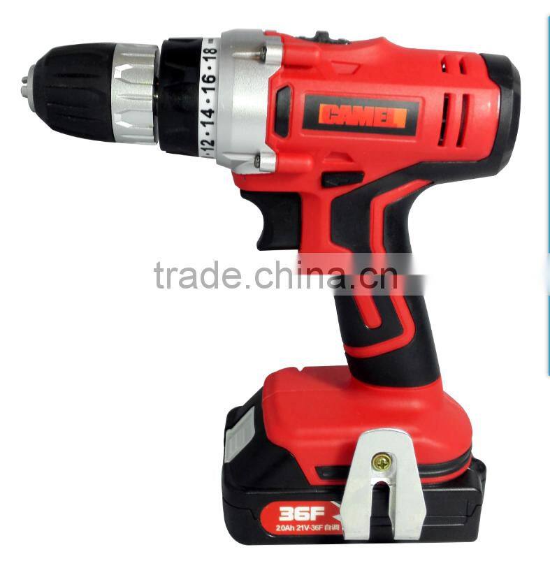 suitable for promotion all hand tools names