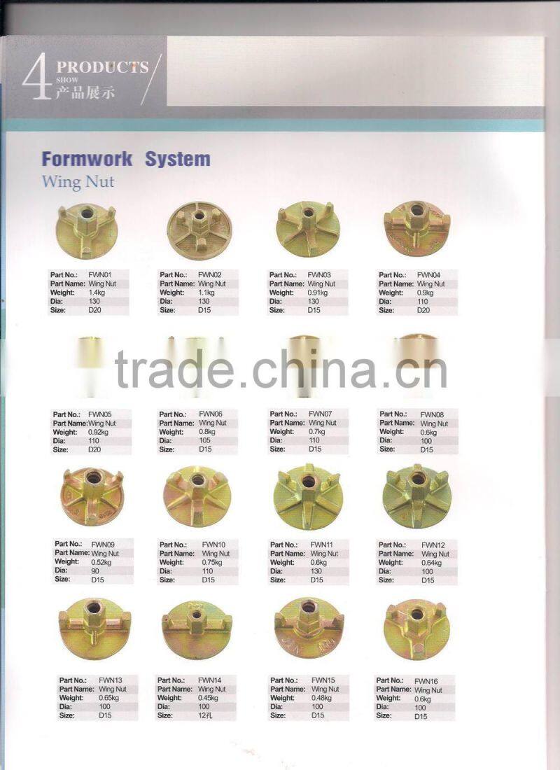 Tie Rod and Wing Nut Formwork