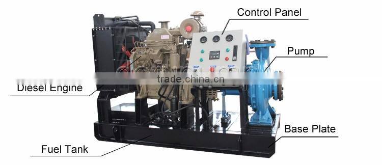 diesel engine driven end suction centrifugal pump