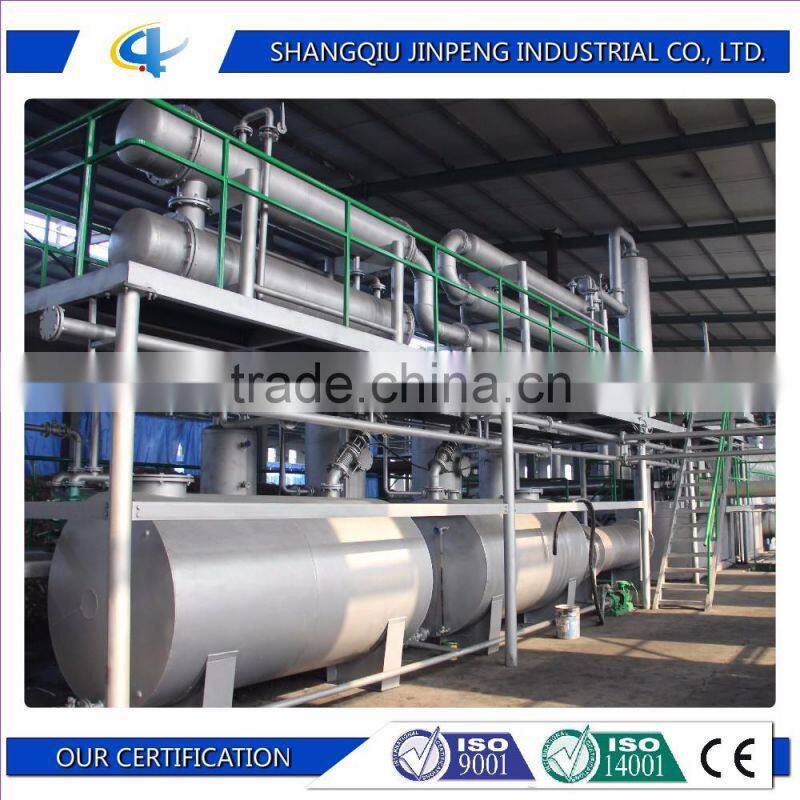 Waste tyres/ rubber pyrolysis machine with continuous system