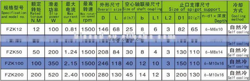 FZK hollow shaft spigot support natural cooling magnetic powder brake