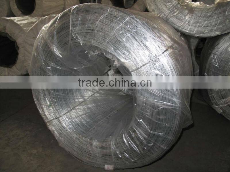 galvanized low carbon steel wire electro galvanized wire and hor dipped