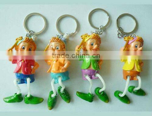 Frog shaped key chains for promotion gifts